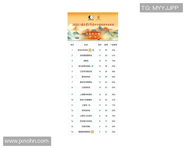 深圳足球队在全国速度排行榜中荣获第四名引发关注与讨论 深圳足球队在全国速度排行榜中荣获第四名引发关注与讨论