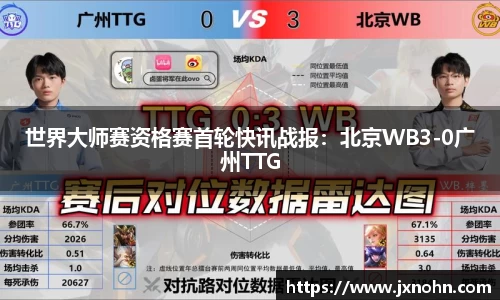 世界大师赛资格赛首轮快讯战报：北京WB3-0广州TTG