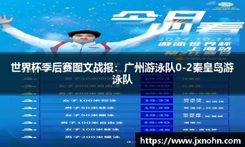 世界杯季后赛图文战报：广州游泳队0-2秦皇岛游泳队