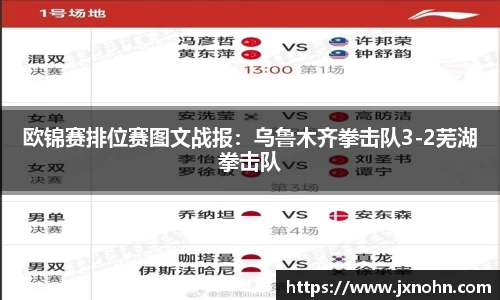 欧锦赛排位赛图文战报：乌鲁木齐拳击队3-2芜湖拳击队