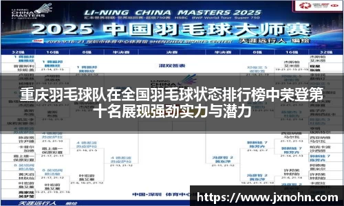 重庆羽毛球队在全国羽毛球状态排行榜中荣登第十名展现强劲实力与潜力
