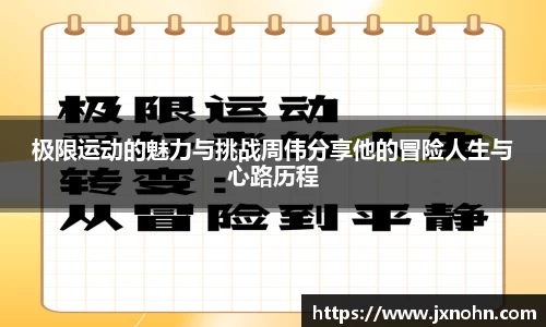极限运动的魅力与挑战周伟分享他的冒险人生与心路历程